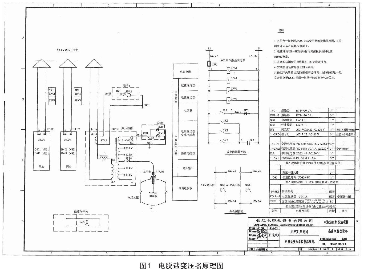 關于電脫鹽變壓器的工作原理、安裝與調試、送電試驗